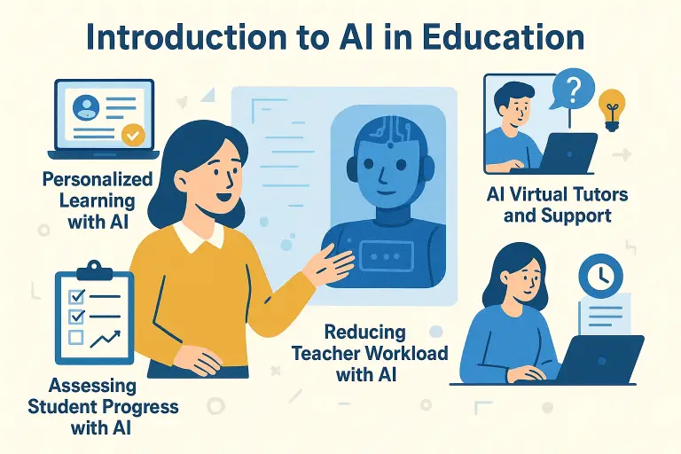 AI in education